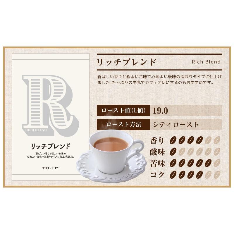 コーヒー豆 8種 飲み比べセット コーヒー8種類入りお試しセット！（100g×8袋）80杯分 珈琲【豆・粉お選び頂けます】｜chimoto-coffee｜04