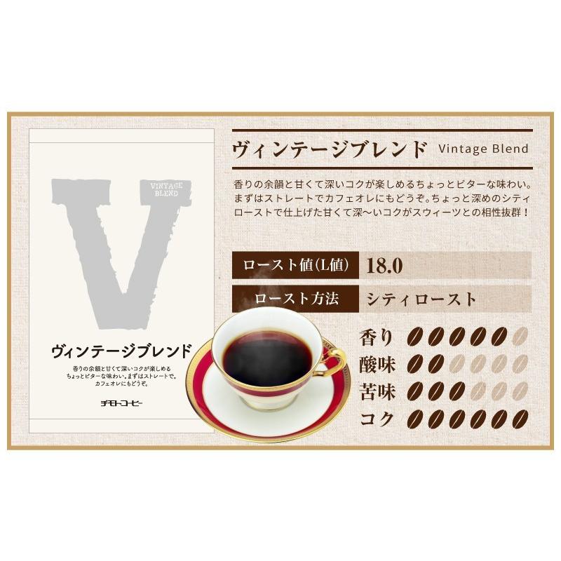 コーヒー豆 8種 飲み比べセット コーヒー8種類入りお試しセット！（100g×8袋）80杯分 珈琲【豆・粉お選び頂けます】｜chimoto-coffee｜05
