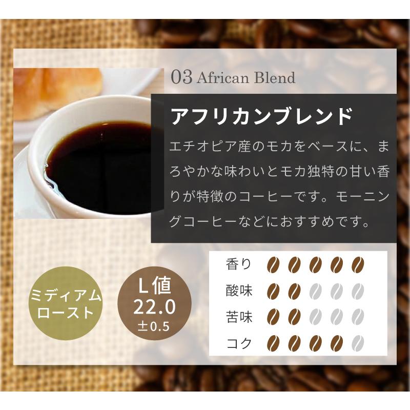 コーヒー豆 4大陸横断コーヒー 大入り福袋 4種類1.8kg入り  450g×4袋 180杯分 コーヒー 珈琲 珈琲豆｜chimoto-coffee｜14