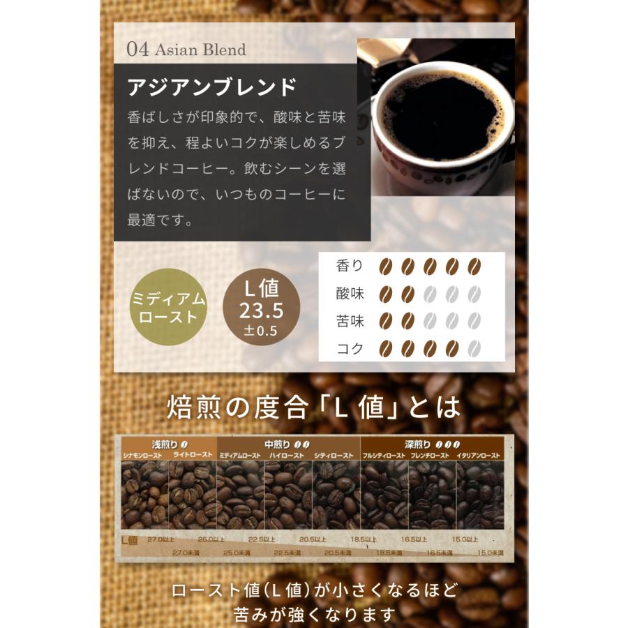 コーヒー豆 4大陸横断コーヒー 大入り福袋 4種類1.8kg入り  450g×4袋 180杯分 コーヒー 珈琲 珈琲豆｜chimoto-coffee｜15