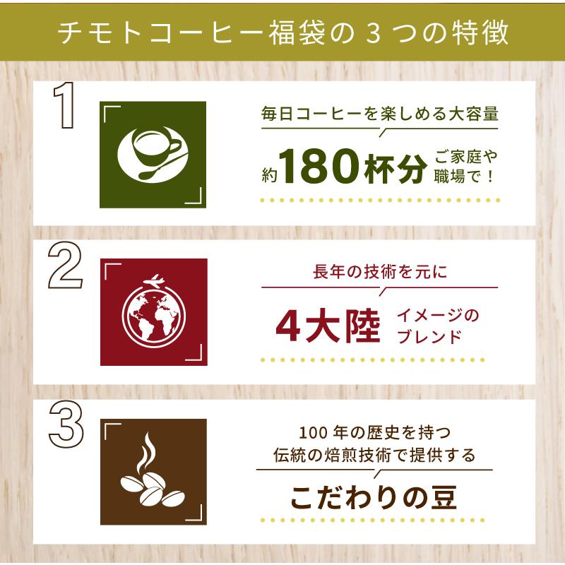 コーヒー豆 4大陸横断コーヒー 大入り福袋 4種類1.8kg入り  450g×4袋 180杯分 コーヒー 珈琲 珈琲豆｜chimoto-coffee｜03