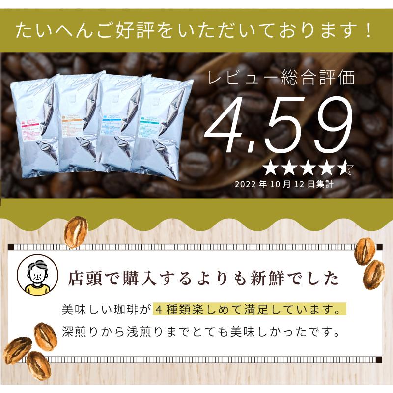 コーヒー豆 4大陸横断コーヒー 大入り福袋 4種類1.8kg入り  450g×4袋 180杯分 コーヒー 珈琲 珈琲豆｜chimoto-coffee｜04