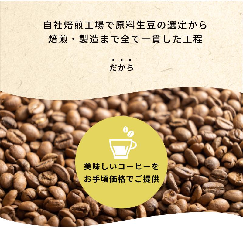 コーヒー豆 4大陸横断コーヒー 大入り福袋 4種類1.8kg入り  450g×4袋 180杯分 コーヒー 珈琲 珈琲豆｜chimoto-coffee｜10