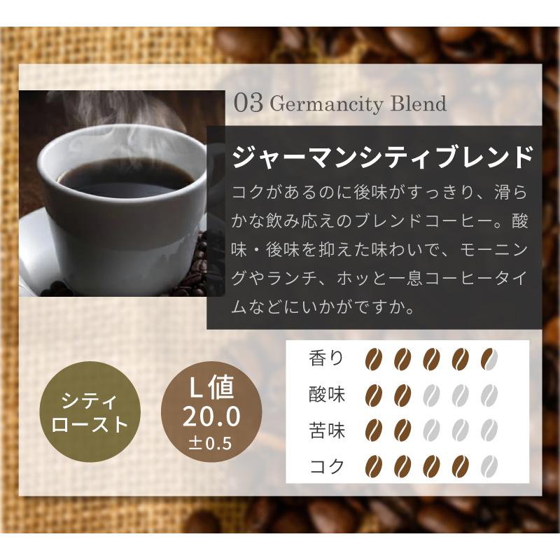 コーヒー豆 大入り福袋 4種類 2kg入り200杯分 500g × 4袋 飲み比べ コーヒー 珈琲 珈琲豆 コーヒー粉 チモトコーヒー｜chimoto-coffee｜15