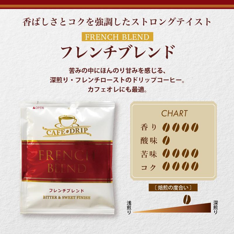 コーヒー ドリップコーヒー3種 12杯分セット  メール便 送料無料　ポイント消化　｜chimoto-coffee｜04