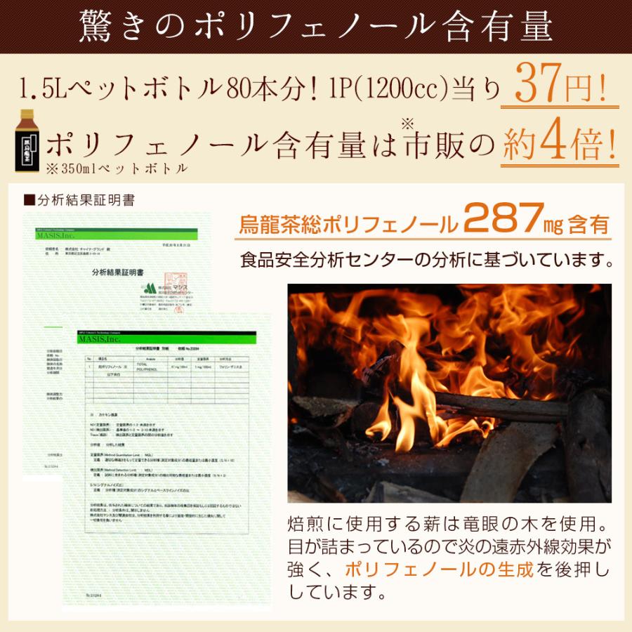 黒烏龍茶 禅8g 100p ティーバッグ 業務用 一人用 水出し 煮出し 龍眼薪焙煎 ウーロン茶 マイボトル 水筒 アイス ホット バリューサイズ 脂肪 燃焼 送料無料 To Zen B 中国茶専門店リムテー 通販 Yahoo ショッピング