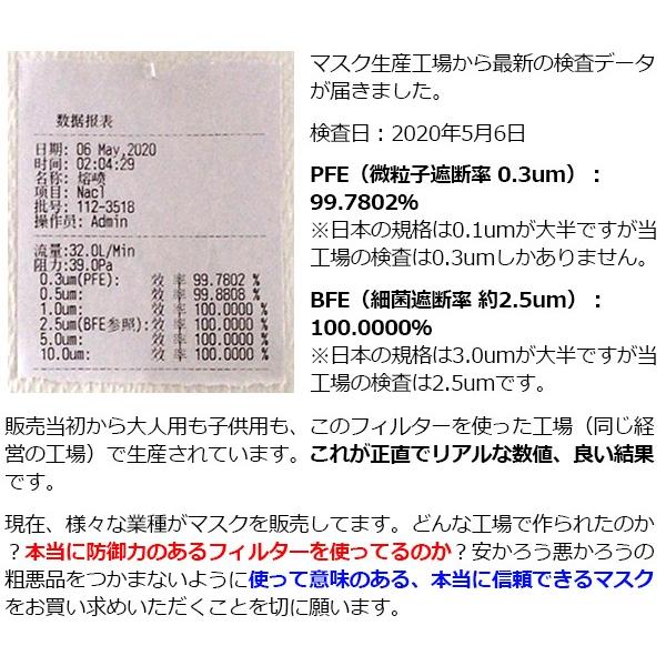 サージカルマスク 子供用マスク 使い捨てマスク 50枚 在庫あり 白色 ホワイト 小さめ PM2.5対応 ウイルス対策｜chinatea｜02