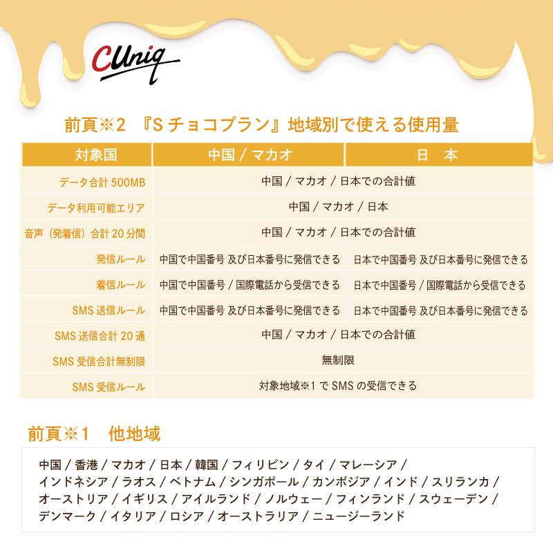 チョコSIM Sプラン データ/音声/SMS付きSIMカード 中国SIM マカオSIM