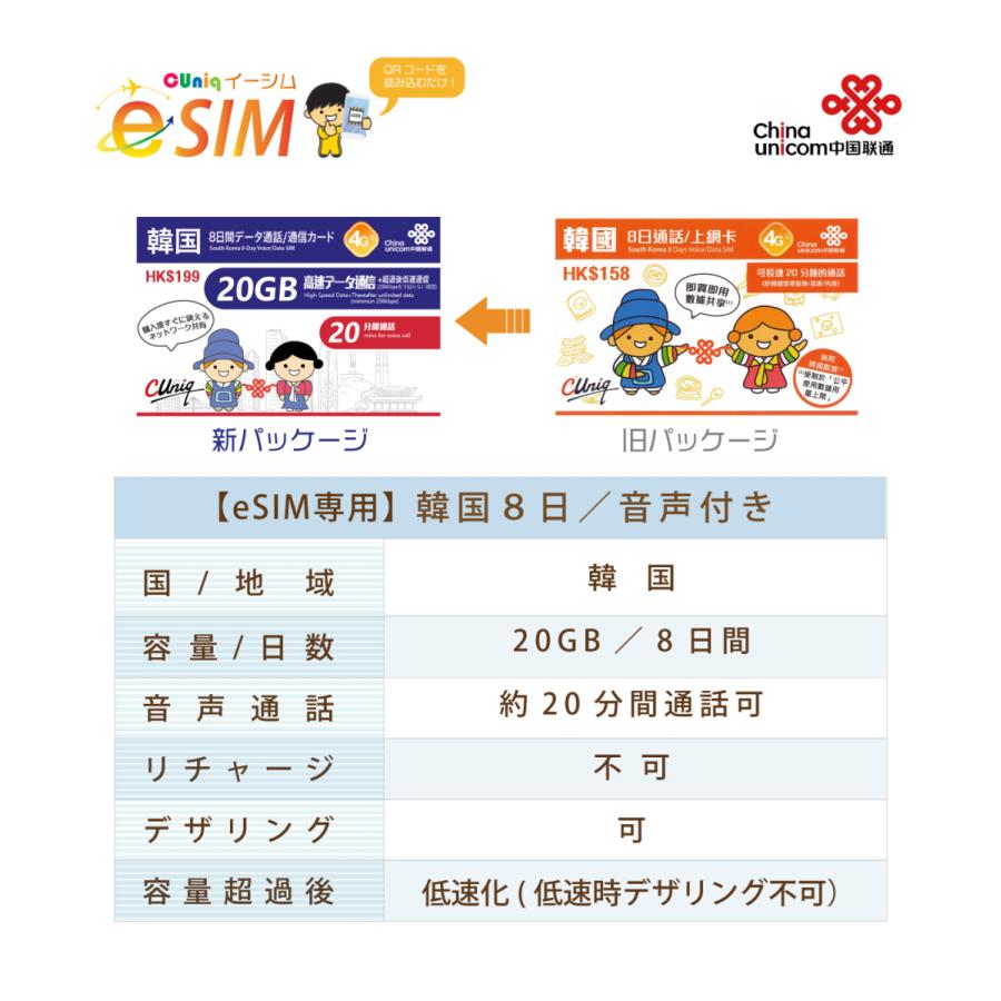 China Unicom Japane-SIM 韓国(8日 20GB) データ通信 音声通話付きe-SIM 韓国SIM 中国聯通 China  Unicom Esim SIMカード