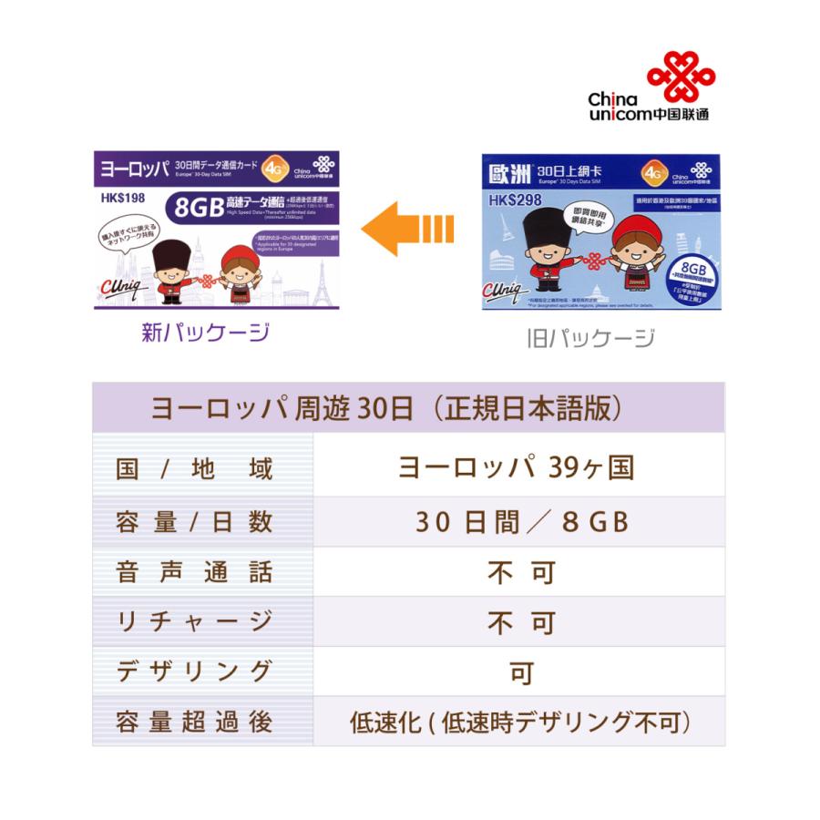 ヨーロッパ周遊データ通信simカード 8gb 30日 イギリス フランス ドイツ イタリア ロシア スペイン他39ヵ国 中国聯通香港 Eur30d8gb 1 China Unicom Japan 通販 Yahoo ショッピング