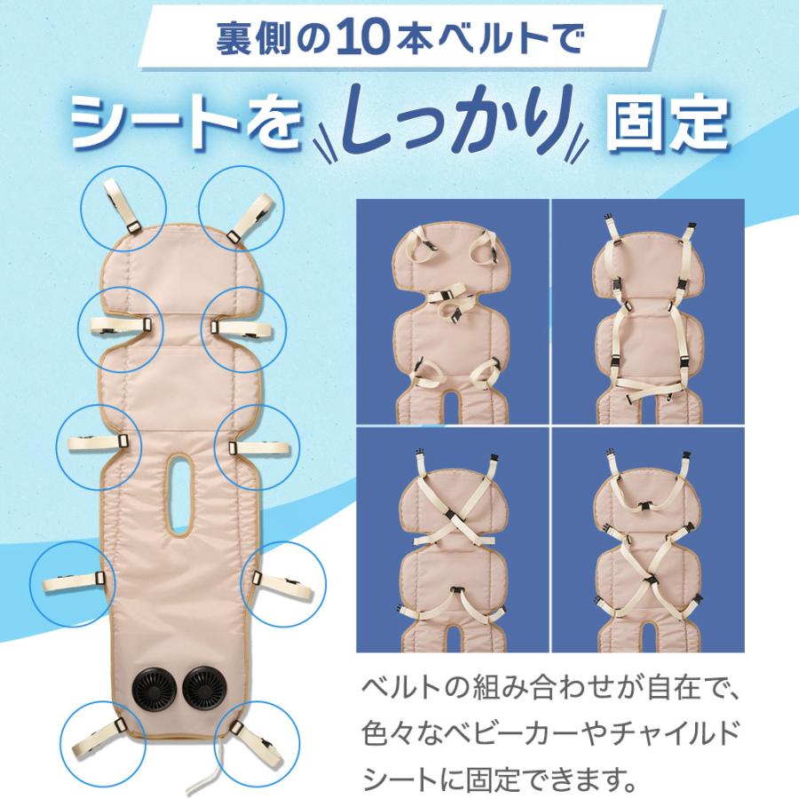 ちゃいなび（CHINAVI） ファンシート 2025 ツインファン ベビーカー