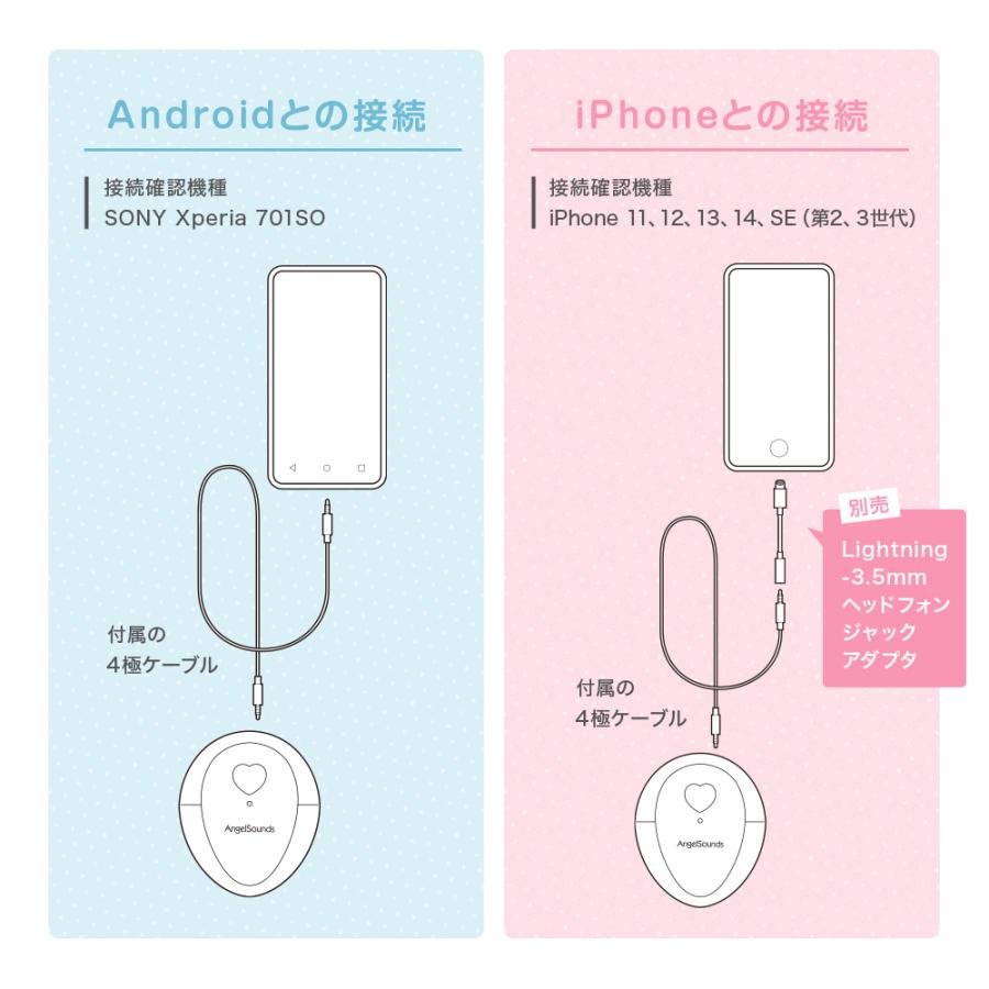 レビュー特典有り ジェルがもれなくついてくる エンジェルサウンズ 胎児超音波心音計 送料無料  胎児 超音波 妊婦 妊娠 マタニティ お祝い 妊娠祝い｜chinavi｜10