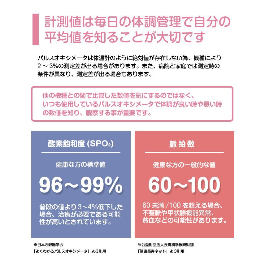 パルスオキシメーター 酸素濃度計 JPD-500D 医療機器認証 オキシメーター 家庭用 血中酸素濃度計 オキシパルスメーター 心拍計 | ちゃいなび | 08