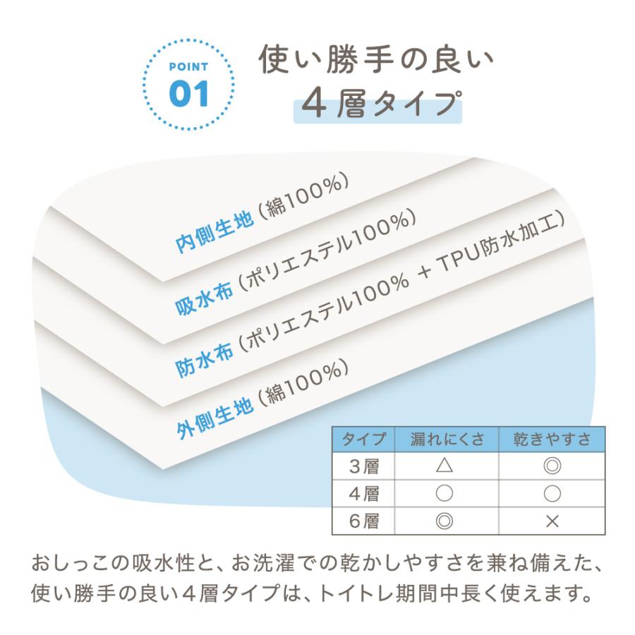 トイレ トレーニング パンツ トイトレ パンツ 4層 トレパン 90 100 110 綿100 布パンツ 子ども 子供 パンツ | ちゃいなび | 10