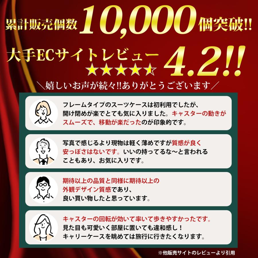 スーツケース Sサイズ 機内持ち込み 軽量 静音 耐衝撃 TSAロック キャリーケース フレームタイプ 旅行 出張 おしゃれの画像