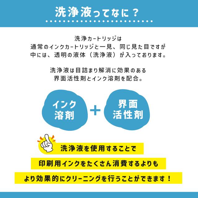 BCI-326+325/5MP キャノン プリンターインク 互換 5色セット + 洗浄用カートリッジ5色 bci 326 326 | インクのチップス | 09