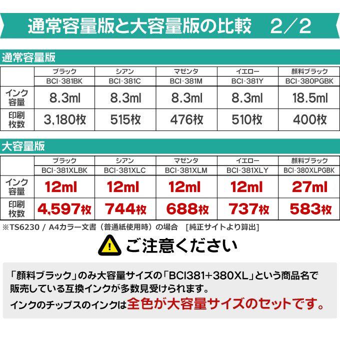 キャノン インク 381 380 BCI-381XL+380XL/5MP プリンターインク 5色マルチパック 互換インク TS6330 TS8130 TS8230 TS8330 TS8430 TR9530 TR703｜chips｜06