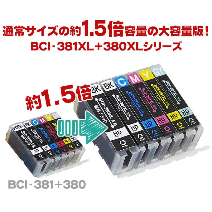 キヤノン プリンターインク BCI-381+380/6MP 6色マルチパック×5 (BCI-381+380/6MPの増量版） 互換インク bci381 bci380 TS8130 TS8230 TS8330 TS8430_3