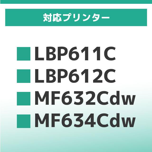 インクのチップス CRG-045H キヤノン CRG-045H-4PK 大容量 重合