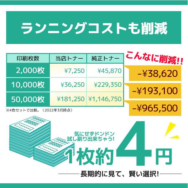 Canon CRG-045H 4本セット | nsnp.org.rs