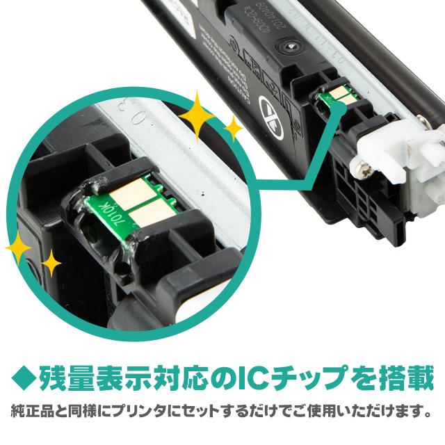 インクのチップス CRG-329 キヤノン 再生トナーカートリッジ 4色セット