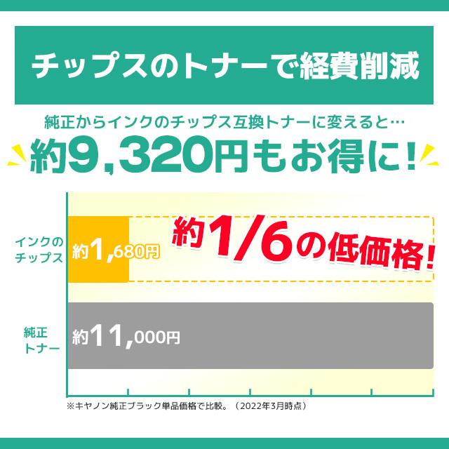 CRG-337 キヤノン トナーカートリッジ337 モノクロ 粉砕パウダー ブラック 内容：CRG-337｜chips｜05