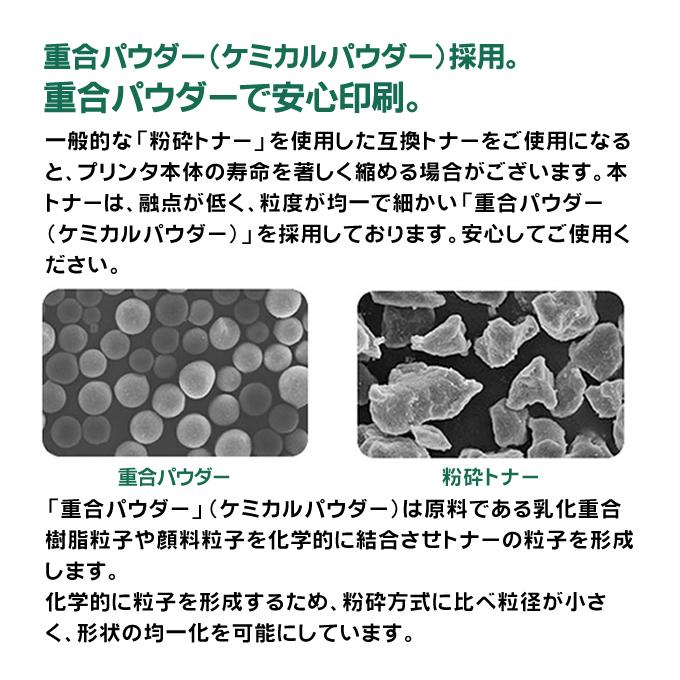 インクのチップス CT203215 〜 CT203218 富士ゼロックス トナー