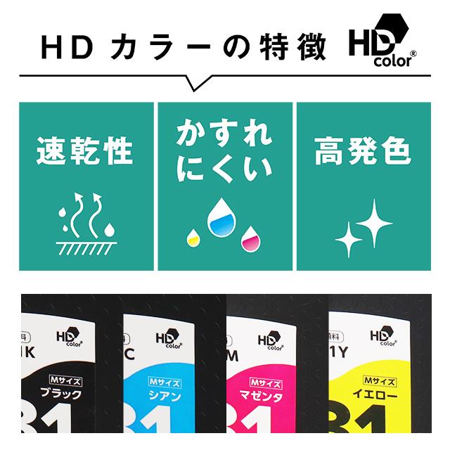 インクのチップス GC31YH RICOH ( リコー ) 互換 プリンター