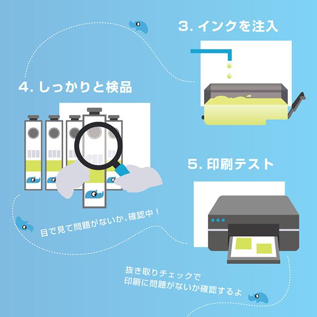 インクのチップス HP62XL ヒューレットパッカード 再生インク HP 62XL