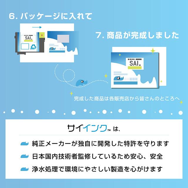 HP804XL HP プリンターインク 増量タイプ ブラック ×2本セット ヒューレットパッカード リサイクル 再生インクカートリッジ サイインク｜chips｜08