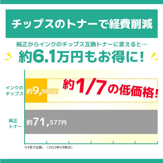 インクのチップス LP-S6160 トナー LPC3T35 エプソン互換 トナー 4色+