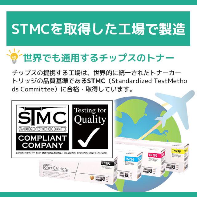 インクのチップス エヌイーシー PR-L5350-31 再生ドラムユニット 1本