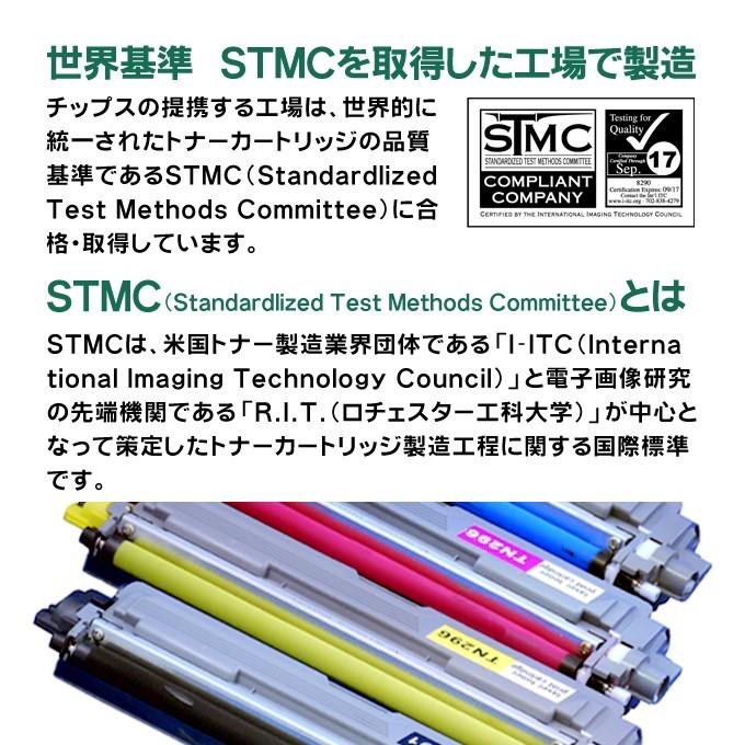 TC-C4A （TCC4A） OKI用（沖電気用） トナーカートリッジ 4色自由選択 リサイクルトナー C332dnw MC363dnw[TC-C4A2-4PK-FREE]｜chips｜04
