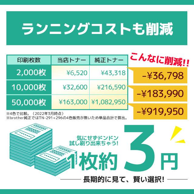 インクのチップス TN-291/TN-296 TN-291-296 ブラザー用 大容量 4色×2