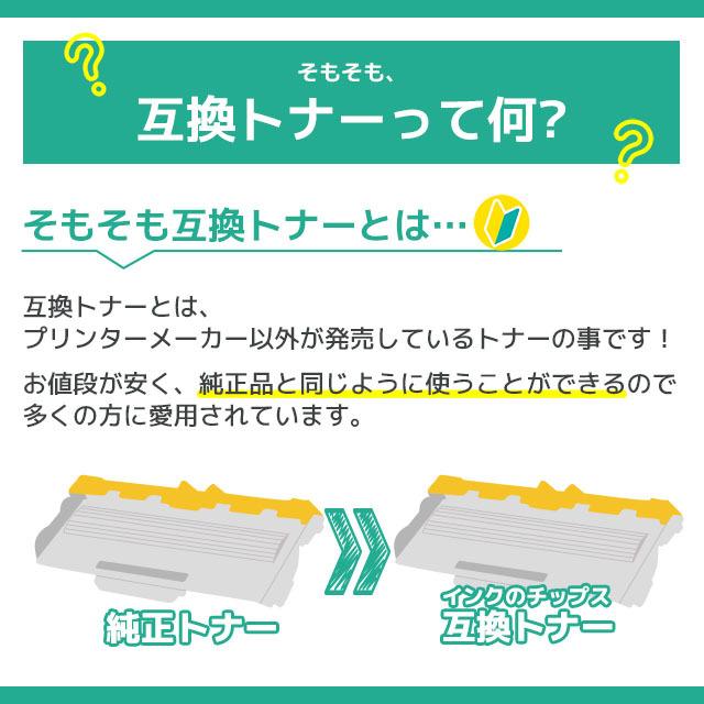 インクのチップス TN-291/TN-296 ブラザー用 TN-291BK ブラック インクのチップス TN-291/TN-296 ブラザー用 TN-291BK ブラック