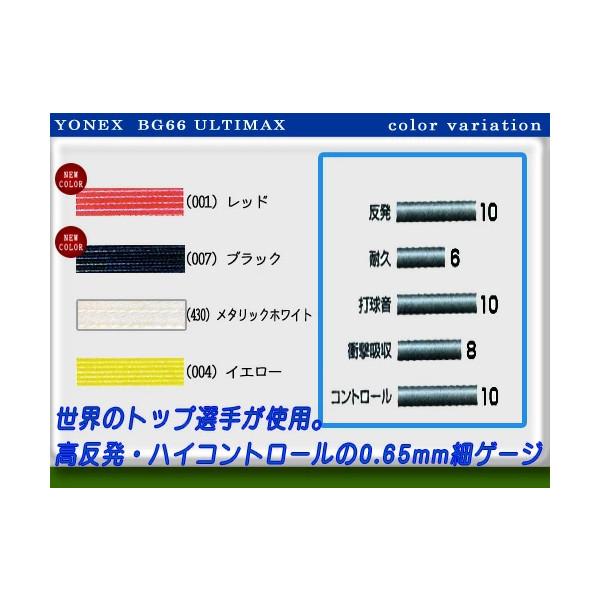 YONEX（ヨネックス） バドミントン ガット ストリング BG66アルティ