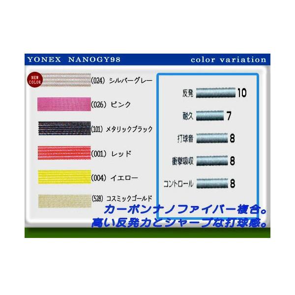 YONEX（ヨネックス） バドミントン ガット ストリング ナノジー98