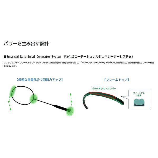 ヨネックス アストロクス99プロ 3AX99P 2025AW バドミントンラケット