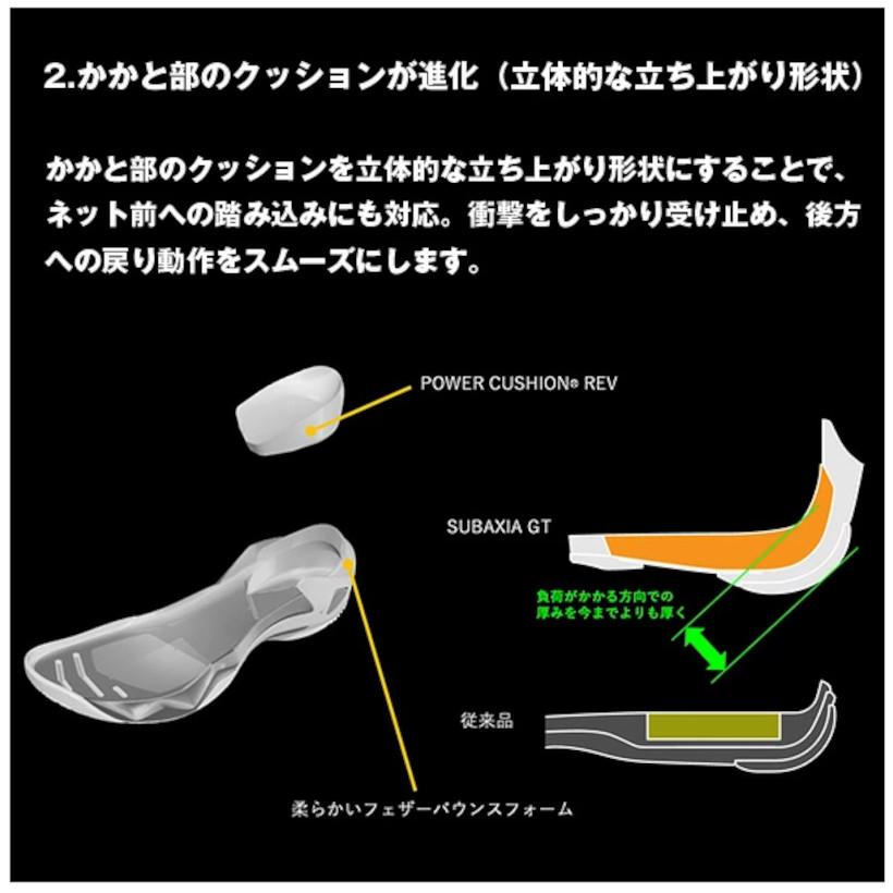 YONEX（ヨネックス） サブアクシアGTメン SHBSG1M-144 ダークグレー
