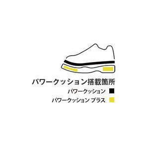 YONEX（ヨネックス） テニスシューズ パワークッションフュージョン