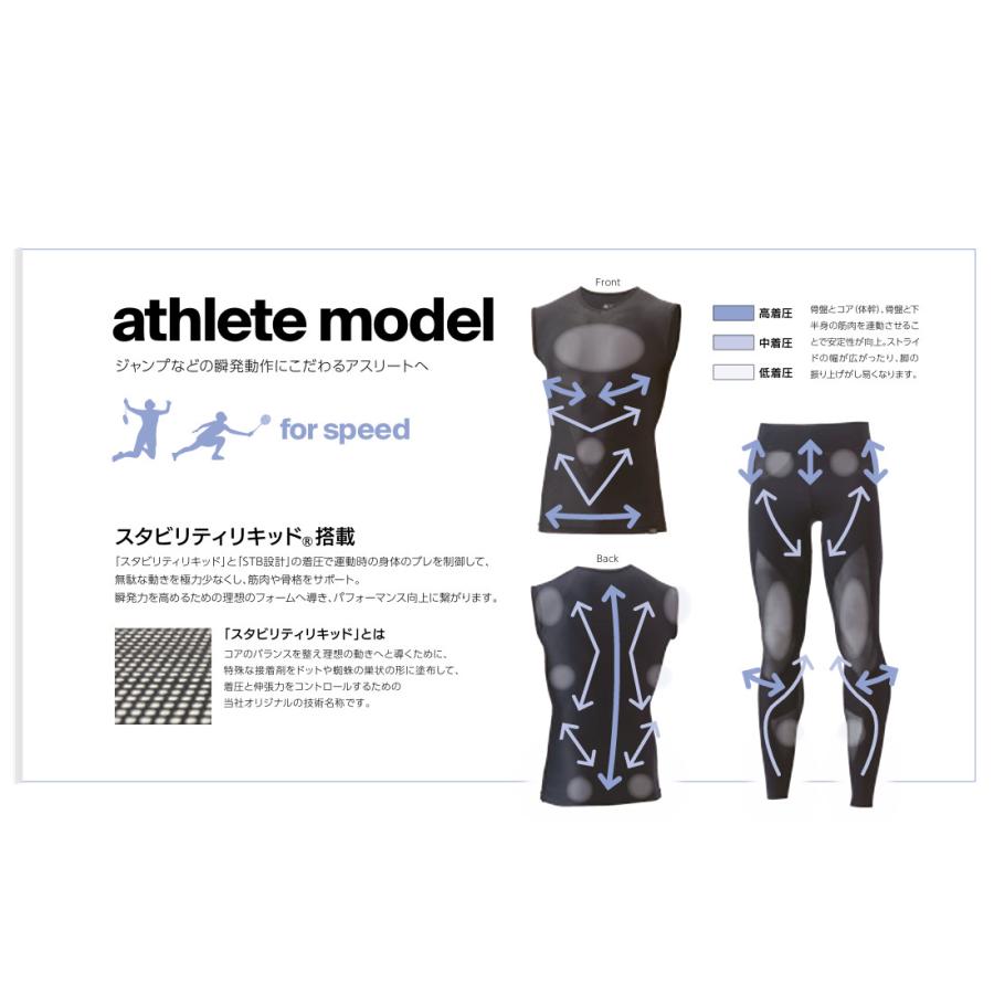 STBA1513 YONEX ヨネックス バドミントン　テニス　アスリート YONEX（ヨネックス） 【返品・交換不可】ヨネックス アスリートモデル