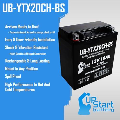 訳あり商品 2012年式モトグッツィ1200スポーツ1200 CCモーターサイクル用UB-YTX 20 CH-BS電池交換-工場出荷時有効、メンテナンスフリー、モーターサイクル用電池-12 V、