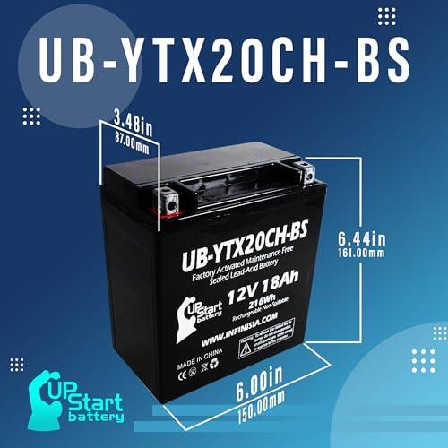 訳あり商品 2012年式モトグッツィ1200スポーツ1200 CCモーターサイクル用UB-YTX 20 CH-BS電池交換-工場出荷時有効、メンテナンスフリー、モーターサイクル用電池-12 V、
