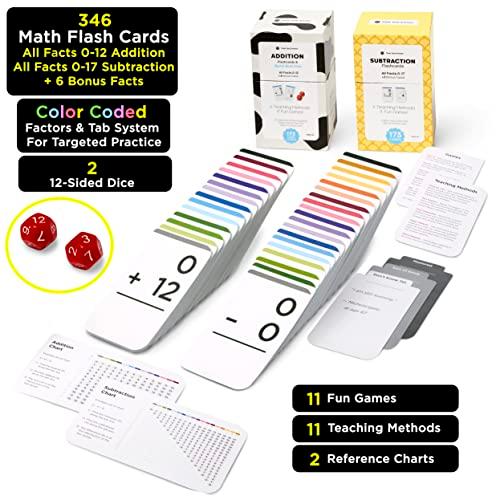 Think Tank Scholar 346足し算・引き算フラッシュカードセット-2個数学サイコロ (受賞作) 全事実色分け、幼稚園・一・二・三年生またはホームスクールの子供 Award Think Scholar Tank 346足し算 引き算フラッシュカードセット 2個数学サイコロ 受賞作 全事実色分け 幼稚園 Child Product Choice