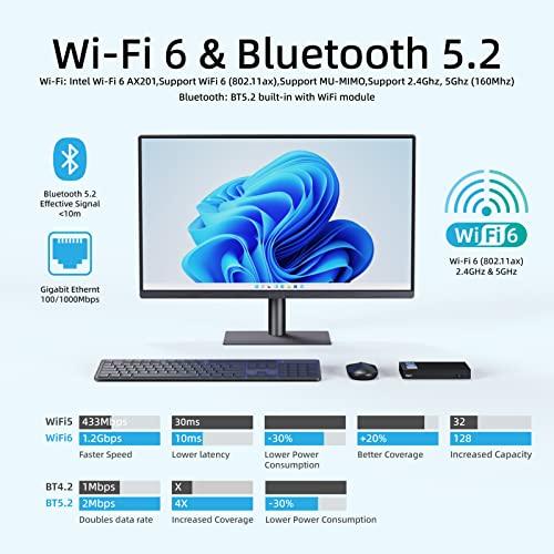 中古 MeLE Quieter 3 CミニPCコンピュータN 5105 (最大2.9 GHz) ミニデスクトップコンピュータWindows 11 Pro、8 GB DDR (2933 MHz) /128 GB eMMCマイクロコンピ 【NAN1152254349】(40396円)