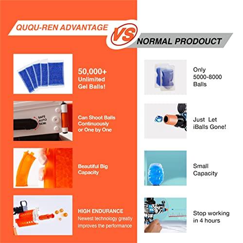 QUQU-REN電動ジェルボールブラスター、高速自動スプラッターボールガン、5万生分解性ゲレットウォータービーズとゴーグル付き、12歳以上向け夏の屋外ヤード 木造。シティヘリコプター大人用3D木製パズル178パーツ-大人用航空機模型製作キット-大人用木製3Dパズル-大人用3D木製模型製作キット-縮尺1×30 KUE1416417898(13315円)