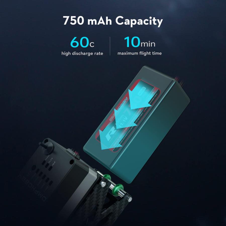 中古 OMPHOBBY M2 EVO RC大人用デュアルブラシレスモーターダイレクトドライブ6チャンネルRC屋外用ヘリコプター、上級3Dリモートコントロール機、新しくアップグ 【IQY1569500201】(55024円)