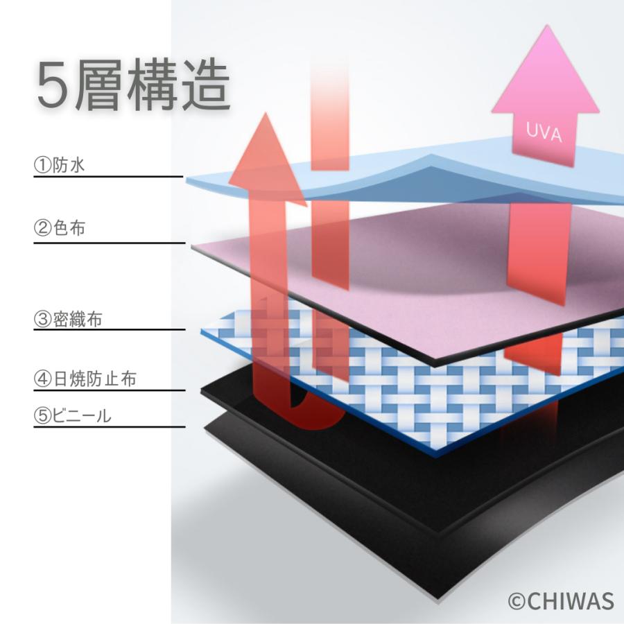 折り畳み傘 晴雨兼用 軽量 日傘 100%遮熱 女性用 雨傘 8骨 レディース 折畳み傘 UVカット コンパクト 完全遮光 耐風 紫外線対策 風に強い |  | 10
