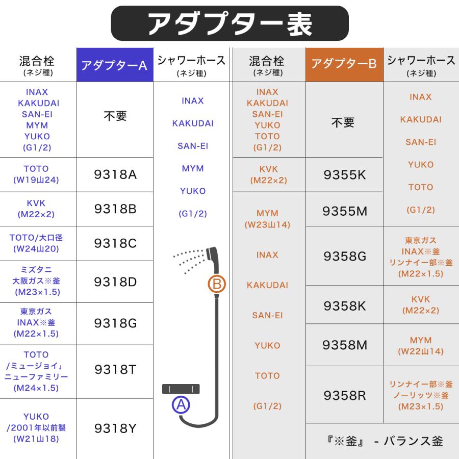 シャワーホース 交換 水漏れ 1.5m ホース 絡まり防止 取り換え簡単 防爆 防裂 抗菌 耐寒 耐熱 耐久性 防カビ 無臭 | ブランド登録なし | 04