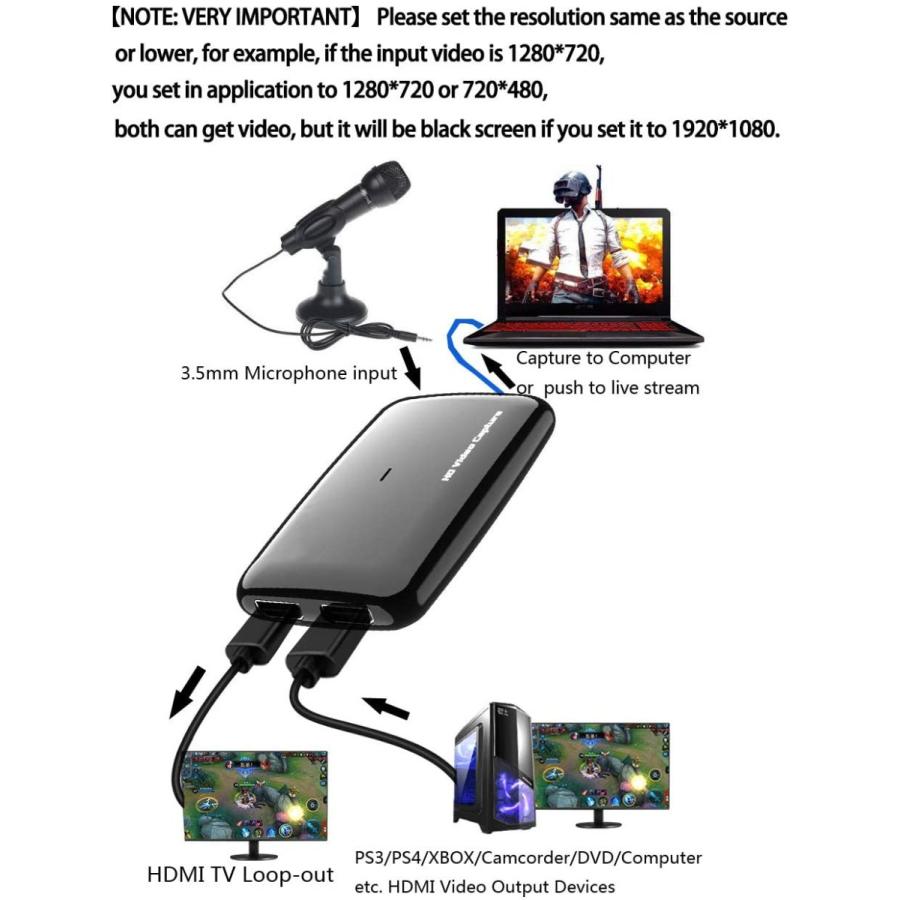 YandH USB3.0 HDMI ビデオキャプチャーボード Switch PS4 Xbox Wii U、PS3用サポート（HDMI パススルー、ゲー｜chiyosanstore｜05